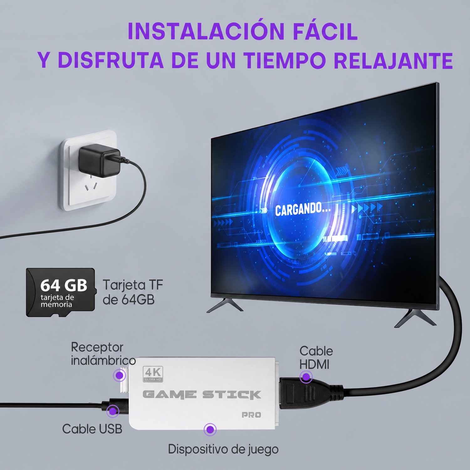 Instalación fácil: tarjeta TF, receptor, cable USB y cable HDMI